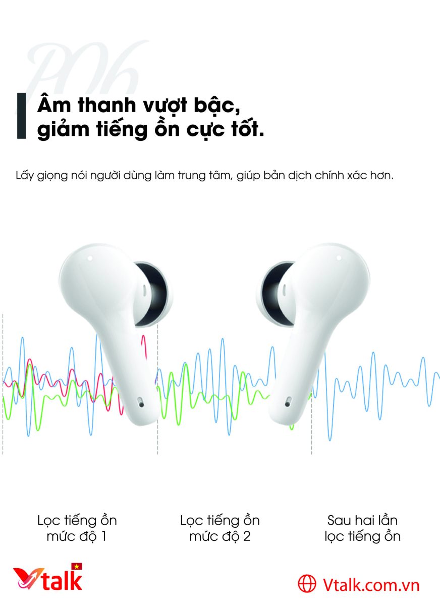 Tai Nghe Phiên Dịch Vtalk Ear – Tai Nghe Phiên Dịch Thương Hiệu Việt Nam, Hỗ Trợ 127 Ngôn Ngữ