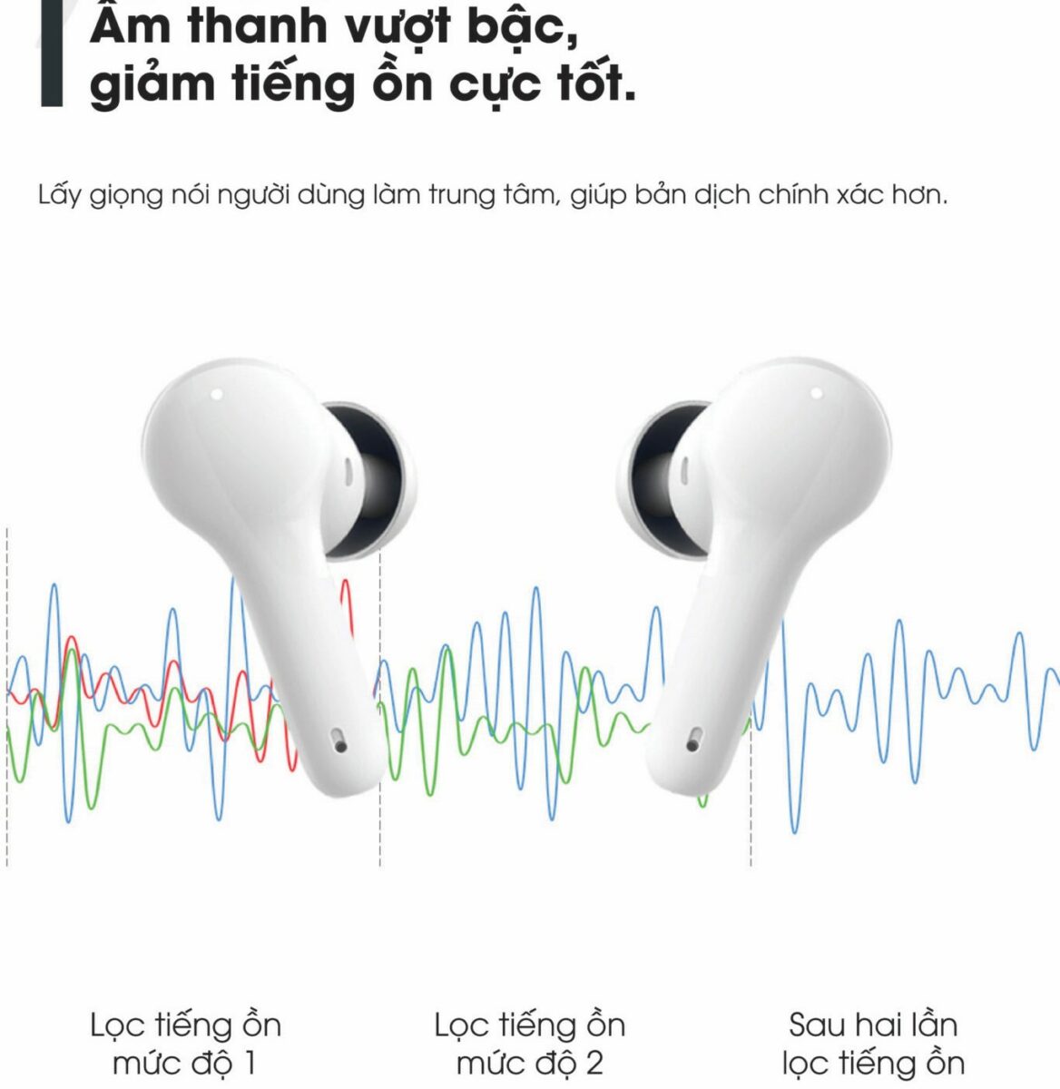 Tai Nghe Phiên Dịch Vtalk Ear – Tai Nghe Phiên Dịch Thương Hiệu Việt Nam, Hỗ Trợ 127 Ngôn Ngữ