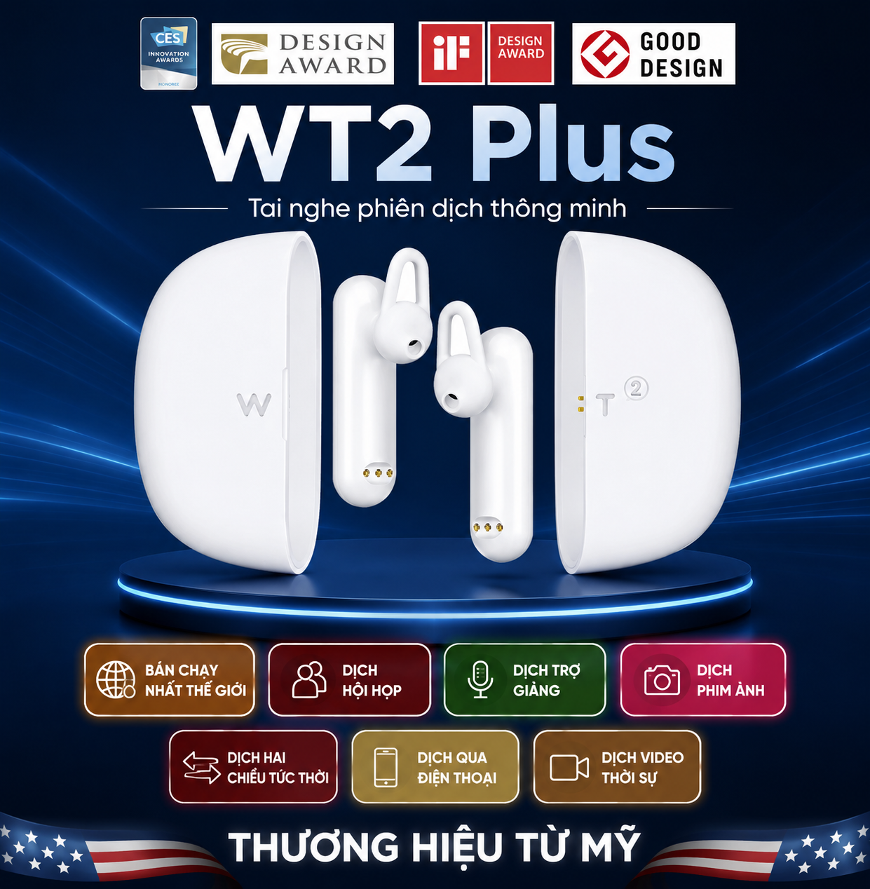 Tai Nghe Phiên Dịch WT2 Edge – Dịch Nhanh Thời Gian Thực 0.5 Giây